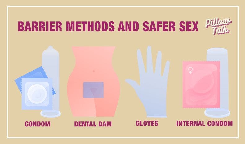 Barrier Methods and Safer Sex: All Your Questions Answered
