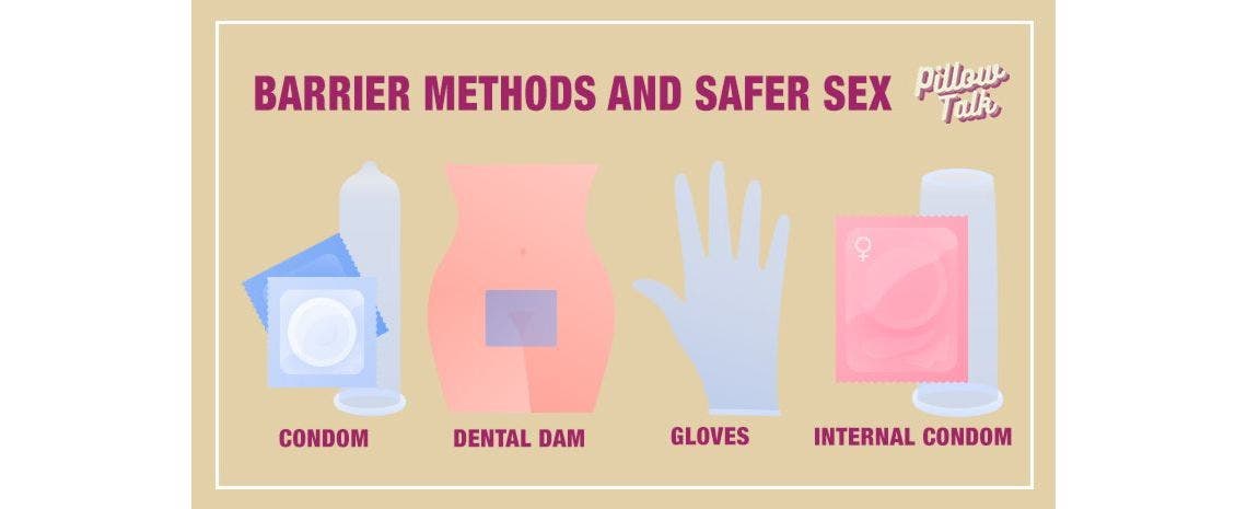Barrier Methods and Safer Sex: All Your Questions Answered