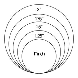 Dildo Size Guide